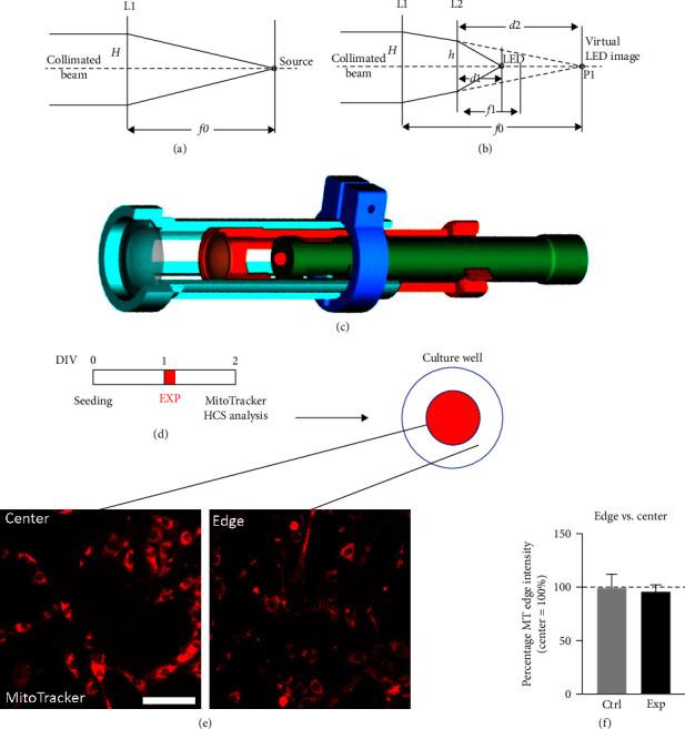 https://cdn.ncbi.nlm.nih.gov/pmc/blobs/0cba/10471456/b0f3da4f849b/OMCL2023-7638223.001.jpg