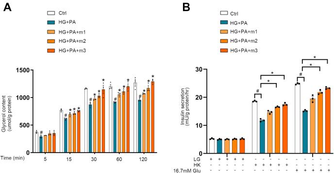 https://cdn.ncbi.nlm.nih.gov/pmc/blobs/0cc4/8374641/6257d52fccde/gr5.jpg