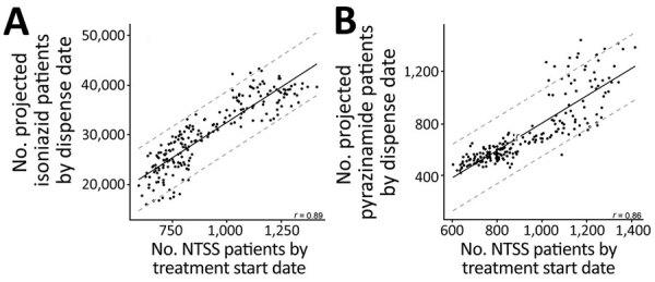 https://cdn.ncbi.nlm.nih.gov/pmc/blobs/0cca/8962886/10558e8f0af7/21-2014-F1.jpg