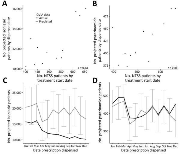 https://cdn.ncbi.nlm.nih.gov/pmc/blobs/0cca/8962886/89766cc546c8/21-2014-F4.jpg