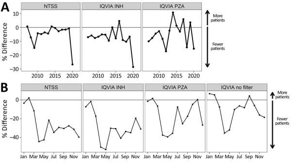 https://cdn.ncbi.nlm.nih.gov/pmc/blobs/0cca/8962886/d23f434b6102/21-2014-F2.jpg