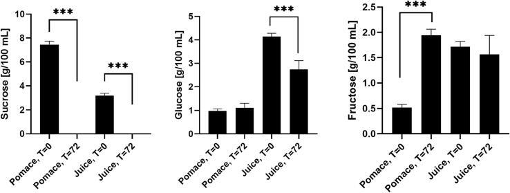 https://cdn.ncbi.nlm.nih.gov/pmc/blobs/0cd1/10149414/212415629a48/gr3.jpg