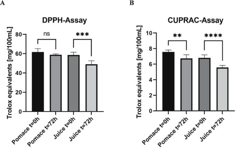 https://cdn.ncbi.nlm.nih.gov/pmc/blobs/0cd1/10149414/492030f1d687/gr2.jpg