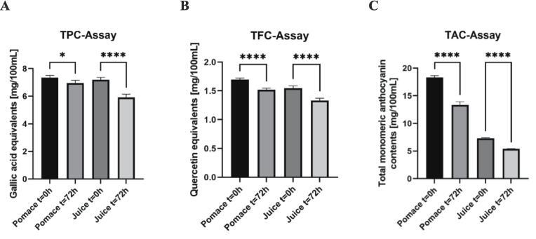 https://cdn.ncbi.nlm.nih.gov/pmc/blobs/0cd1/10149414/673d36f97dcc/gr1.jpg