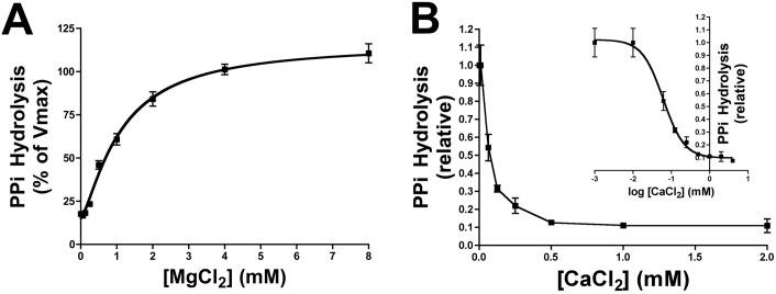 https://cdn.ncbi.nlm.nih.gov/pmc/blobs/0cd2/5453594/44d0b8d690e5/pone.0178872.g002.jpg