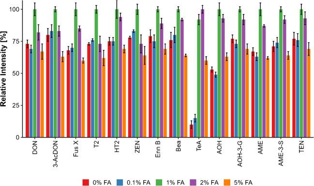 https://cdn.ncbi.nlm.nih.gov/pmc/blobs/0cd9/11493838/640d7adcd66b/216_2024_5486_Fig2_HTML.jpg