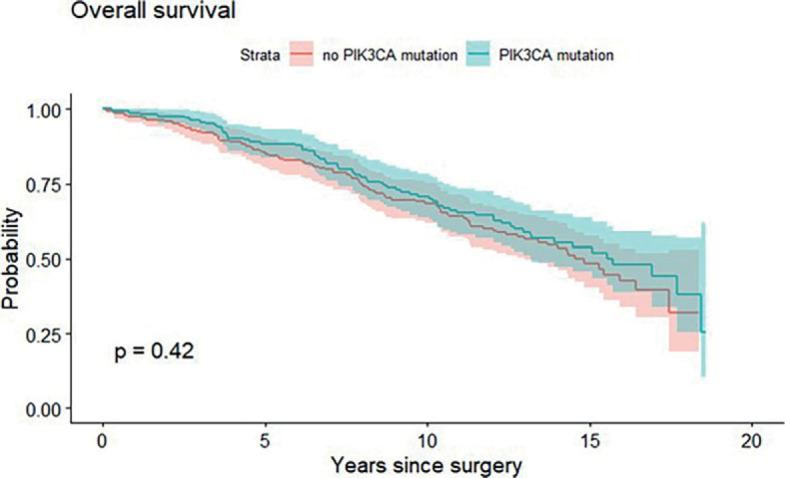 https://cdn.ncbi.nlm.nih.gov/pmc/blobs/0cde/10286895/9fcf9da8ccbb/j_raon-2023-0027_fig_002.jpg