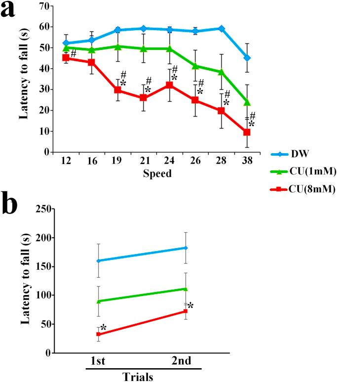 https://cdn.ncbi.nlm.nih.gov/pmc/blobs/0ce2/8463771/180b7860d641/gr3.jpg