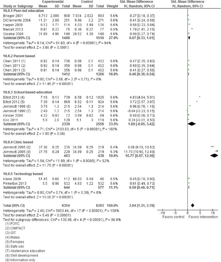 https://cdn.ncbi.nlm.nih.gov/pmc/blobs/0ce7/5026684/d4f638425f11/gr2.jpg