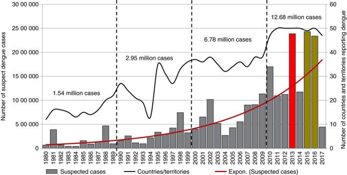 https://cdn.ncbi.nlm.nih.gov/pmc/blobs/0cec/6850595/c142a55598a8/TMI-24-442-g001.jpg