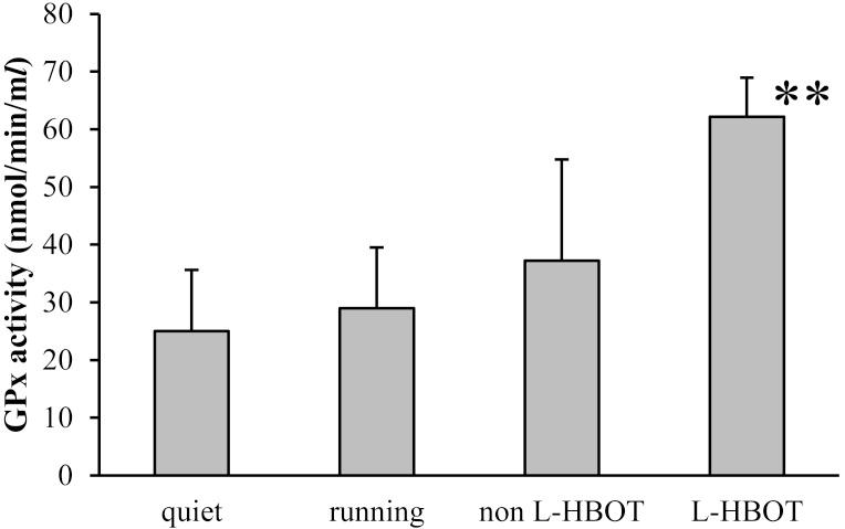 https://cdn.ncbi.nlm.nih.gov/pmc/blobs/0cee/4383775/27150297fad2/jvms-77-297-g002.jpg