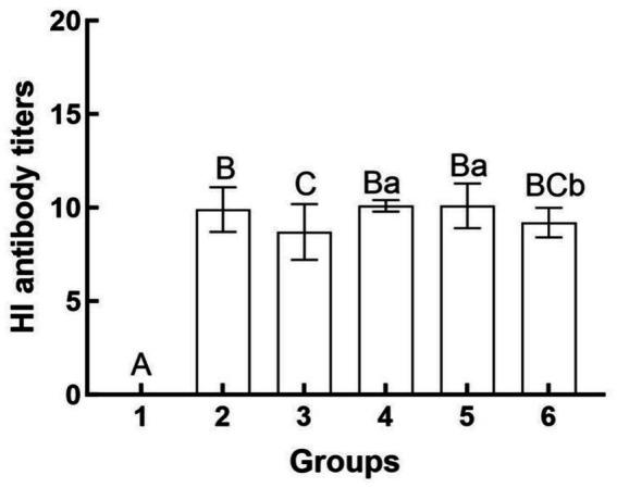 https://cdn.ncbi.nlm.nih.gov/pmc/blobs/0cef/12405357/352cfe45bc8b/fmicb-16-1641008-g003.jpg