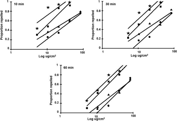 https://cdn.ncbi.nlm.nih.gov/pmc/blobs/0cf0/8858296/3fde47a38c97/10493_2022_692_Fig2_HTML.jpg