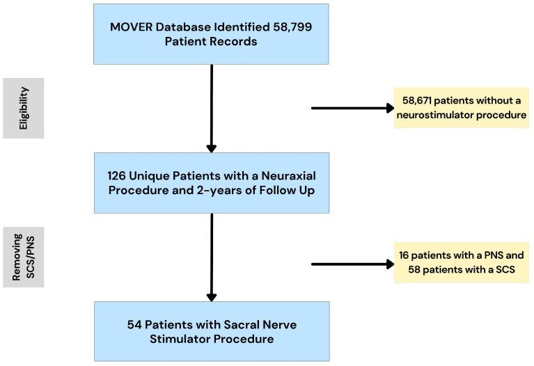 https://cdn.ncbi.nlm.nih.gov/pmc/blobs/0cf1/11989564/fb868fea5348/jcm-14-02363-g001.jpg