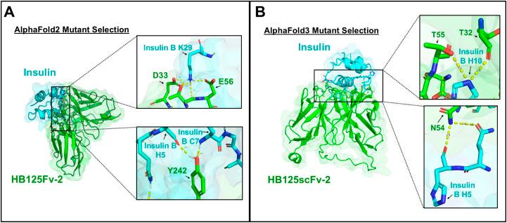 https://cdn.ncbi.nlm.nih.gov/pmc/blobs/0cf1/12268258/a856b5926c52/d5ra02051d-f1.jpg