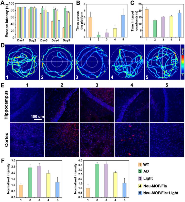 https://cdn.ncbi.nlm.nih.gov/pmc/blobs/0cf6/11339965/51b3bb8588e3/d4sc02598a-f6.jpg
