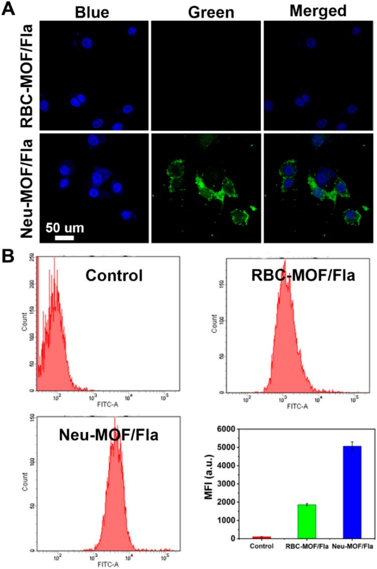 https://cdn.ncbi.nlm.nih.gov/pmc/blobs/0cf6/11339965/db72b350627e/d4sc02598a-f2.jpg