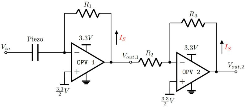 https://cdn.ncbi.nlm.nih.gov/pmc/blobs/0cfc/12196591/9b3d2a72aaee/sensors-25-03784-g004.jpg