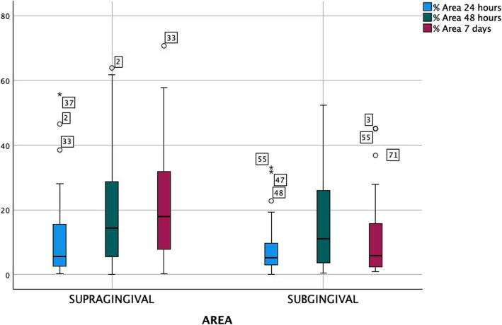 https://cdn.ncbi.nlm.nih.gov/pmc/blobs/0cfe/12275246/6af384b4383b/12903_2025_6580_Fig3_HTML.jpg