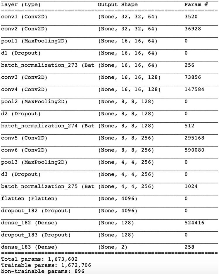 https://cdn.ncbi.nlm.nih.gov/pmc/blobs/0d00/8752852/4ac57d6c76cf/41598_2021_3182_Fig3_HTML.jpg