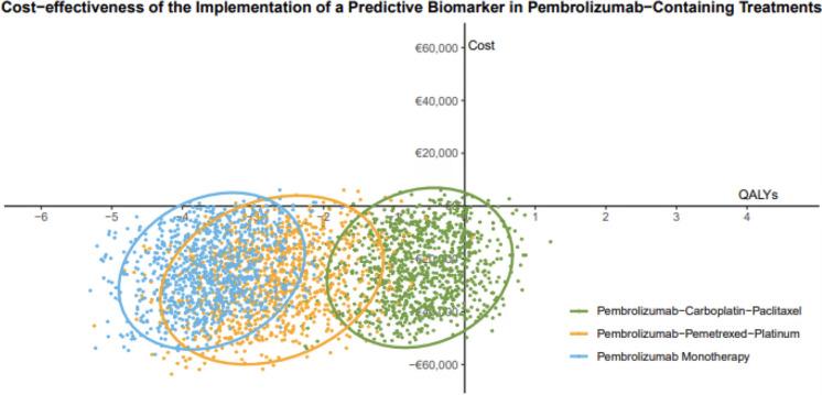 https://cdn.ncbi.nlm.nih.gov/pmc/blobs/0d02/12037958/11e40c4aa7c6/41669_2025_557_Fig4_HTML.jpg