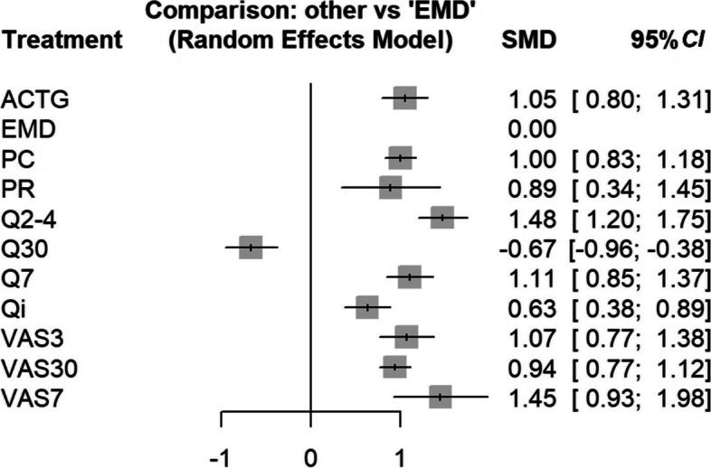 https://cdn.ncbi.nlm.nih.gov/pmc/blobs/0d04/11225374/3de8321f8ccd/40249_2024_1221_Fig2_HTML.jpg
