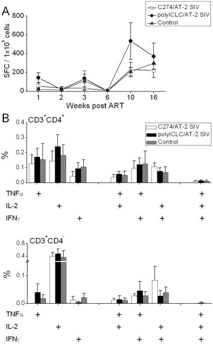 https://cdn.ncbi.nlm.nih.gov/pmc/blobs/0d0a/2943484/ebea22ab6486/pone.0012891.g002.jpg