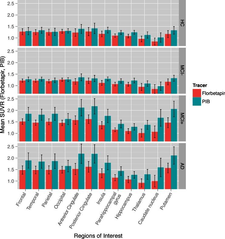 https://cdn.ncbi.nlm.nih.gov/pmc/blobs/0d0e/4521094/4a94c07e4204/259_2015_3115_Fig3_HTML.jpg
