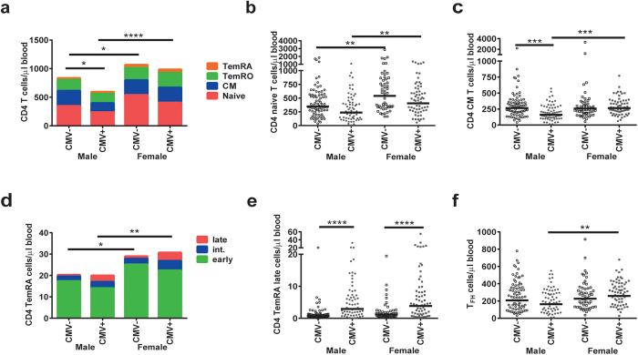 https://cdn.ncbi.nlm.nih.gov/pmc/blobs/0d0e/4886678/4354eb324572/srep26892-f3.jpg