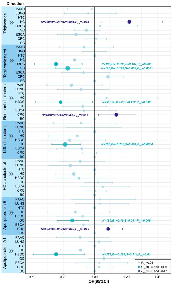 https://cdn.ncbi.nlm.nih.gov/pmc/blobs/0d14/11760878/670aea577b80/biomedicines-13-00013-g002.jpg