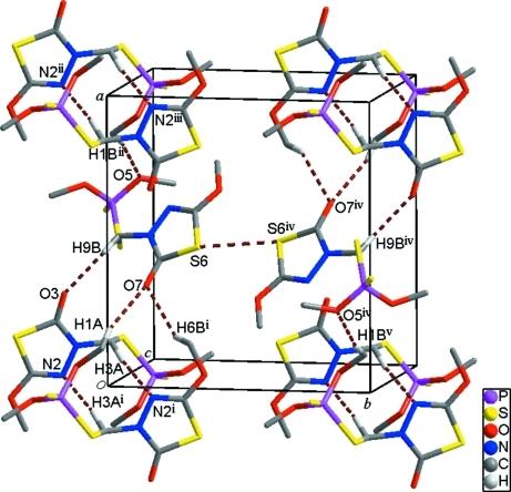 https://cdn.ncbi.nlm.nih.gov/pmc/blobs/0d14/3052021/f009341a9d27/e-67-0o653-fig2.jpg