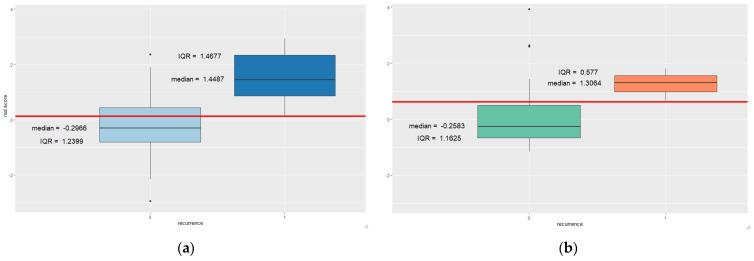 https://cdn.ncbi.nlm.nih.gov/pmc/blobs/0d1b/8938812/46e86a2dece6/tomography-08-00049-g004.jpg