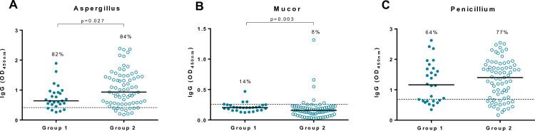 https://cdn.ncbi.nlm.nih.gov/pmc/blobs/0d24/10644561/9b027c7609e0/13223_2023_852_Fig2_HTML.jpg