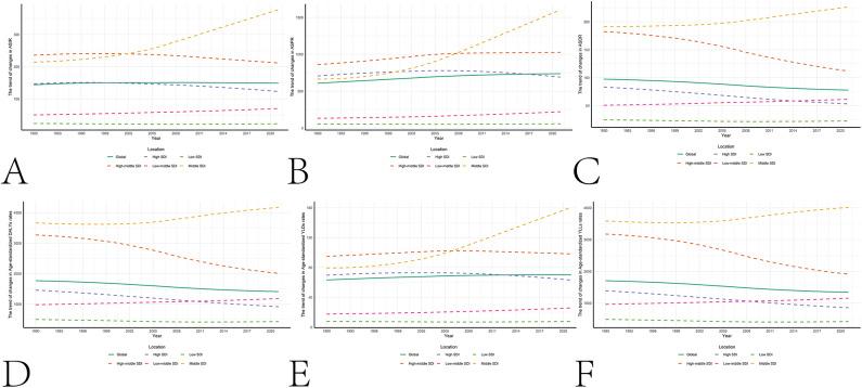 https://cdn.ncbi.nlm.nih.gov/pmc/blobs/0d29/12335148/629e5686bc79/12876_2025_4184_Fig5_HTML.jpg
