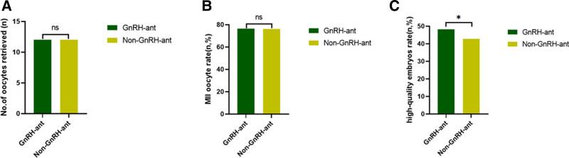 https://cdn.ncbi.nlm.nih.gov/pmc/blobs/0d2b/12212814/546053bdc9ab/medi-104-e42965-g003.jpg