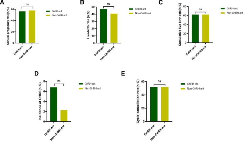 https://cdn.ncbi.nlm.nih.gov/pmc/blobs/0d2b/12212814/b440cbf5604d/medi-104-e42965-g004.jpg