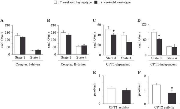 https://cdn.ncbi.nlm.nih.gov/pmc/blobs/0d2b/7596037/a205345d0367/57_319_2.jpg