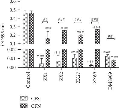 https://cdn.ncbi.nlm.nih.gov/pmc/blobs/0d2d/7195648/bb875f150c0b/BMRI2020-3548618.002.jpg