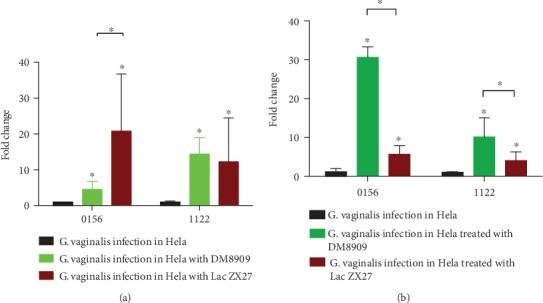 https://cdn.ncbi.nlm.nih.gov/pmc/blobs/0d2d/7195648/e0107bb23c77/BMRI2020-3548618.003.jpg