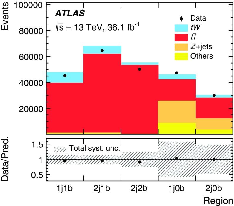 https://cdn.ncbi.nlm.nih.gov/pmc/blobs/0d2e/6560724/6cd29ef72ea0/10052_2018_5649_Fig2_HTML.jpg