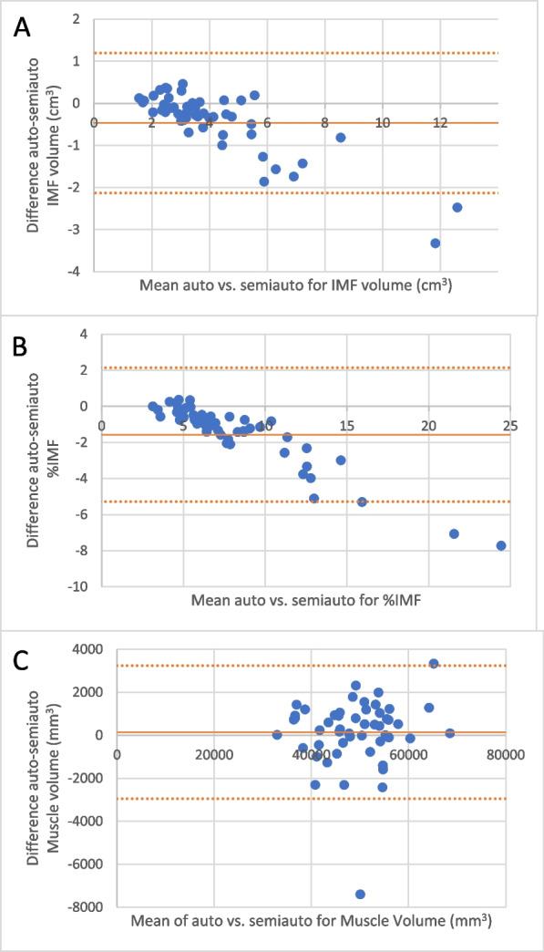 https://cdn.ncbi.nlm.nih.gov/pmc/blobs/0d2f/11674188/84fc29d47a40/13395_2024_365_Fig8_HTML.jpg