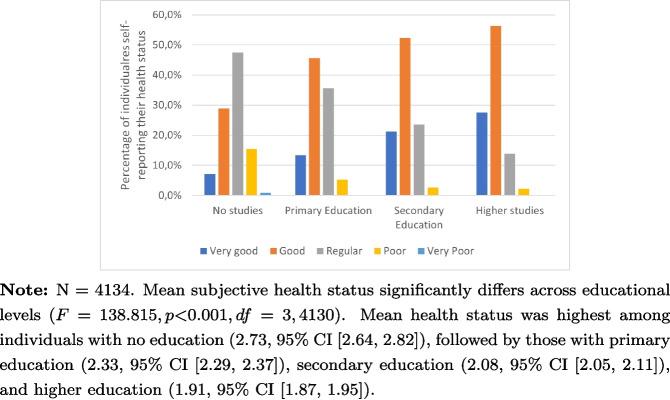 https://cdn.ncbi.nlm.nih.gov/pmc/blobs/0d30/11840972/29b0b6ec21c0/12889_2025_21720_Fig3_HTML.jpg