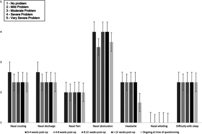 https://cdn.ncbi.nlm.nih.gov/pmc/blobs/0d31/10724315/0672e12219df/10143_2023_2240_Fig5_HTML.jpg