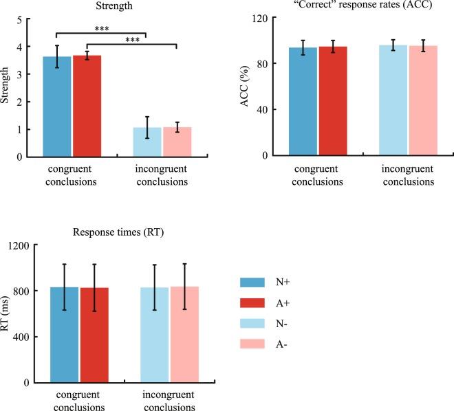 https://cdn.ncbi.nlm.nih.gov/pmc/blobs/0d31/6098037/7f40b57517d9/41598_2018_30684_Fig3_HTML.jpg