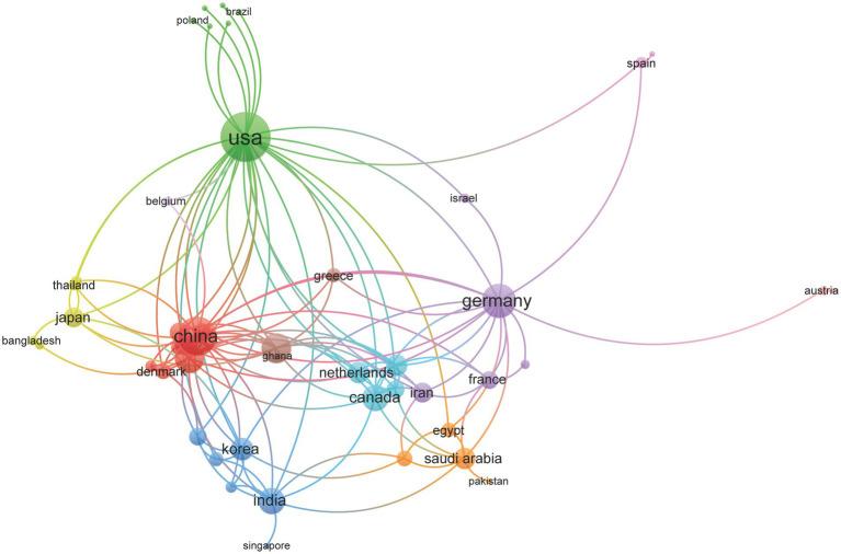 https://cdn.ncbi.nlm.nih.gov/pmc/blobs/0d33/12075215/caed6d7ce733/fneur-16-1541459-g005.jpg