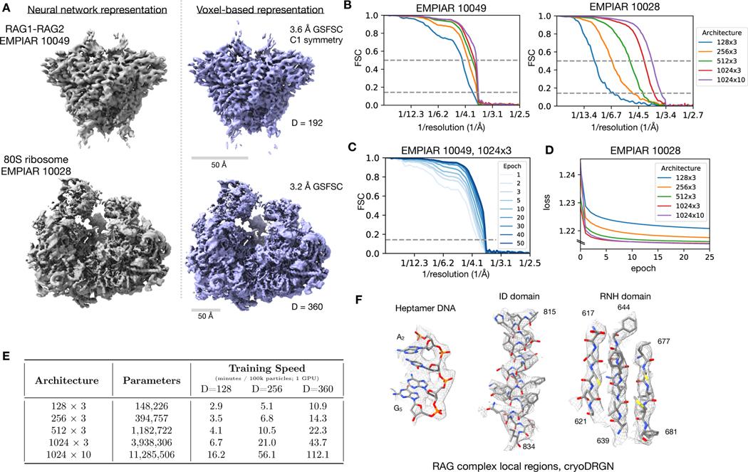 https://cdn.ncbi.nlm.nih.gov/pmc/blobs/0d33/8183613/a4b7e54a7483/nihms-1656428-f0002.jpg
