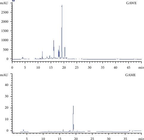https://cdn.ncbi.nlm.nih.gov/pmc/blobs/0d35/9448544/d288bc4275a9/ECAM2022-6816942.001.jpg