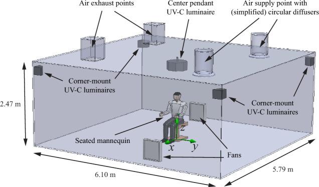 https://cdn.ncbi.nlm.nih.gov/pmc/blobs/0d3a/11237116/2632f1629322/41598_2024_63472_Fig2_HTML.jpg