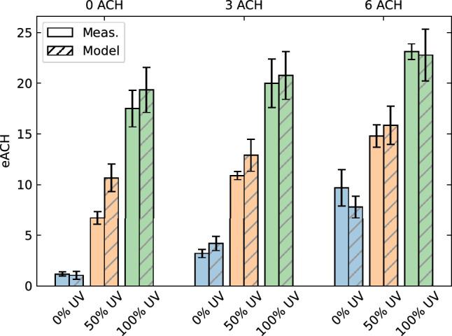 https://cdn.ncbi.nlm.nih.gov/pmc/blobs/0d3a/11237116/d8775235fe88/41598_2024_63472_Fig10_HTML.jpg