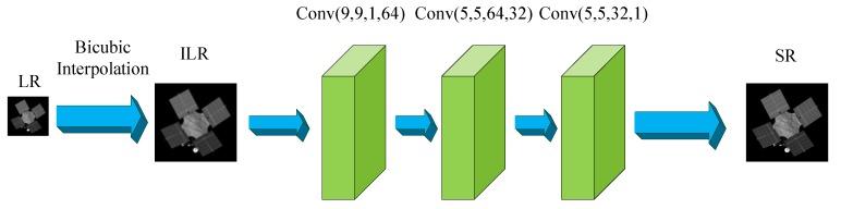 https://cdn.ncbi.nlm.nih.gov/pmc/blobs/0d3d/6679528/c67eb3f87094/sensors-19-03234-g001.jpg